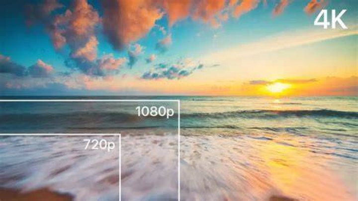 1080p HD video upload quality standards