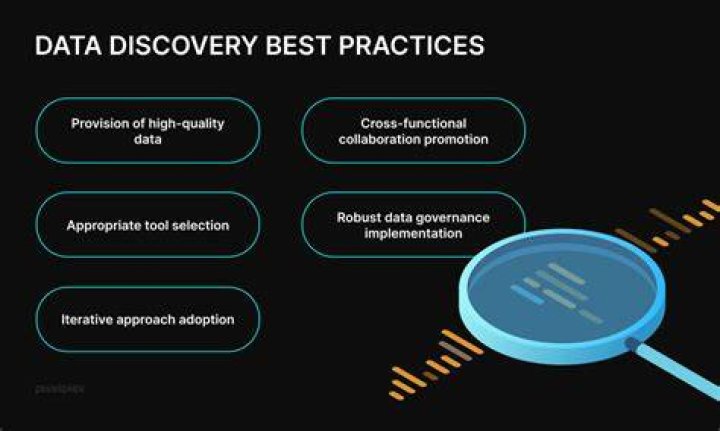 Best practices for using adult content discovery tools effectively