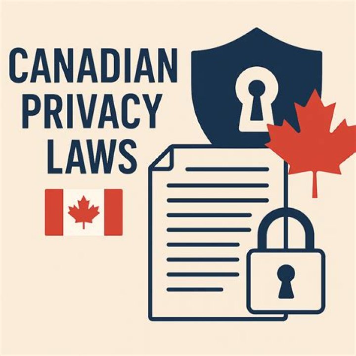Responsible browsing and privacy on adult image platforms