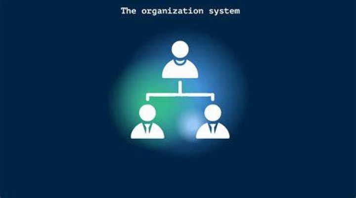 Adult fetish site content organization system