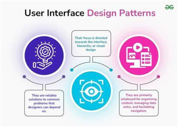 Adult site user interface design browsing experience