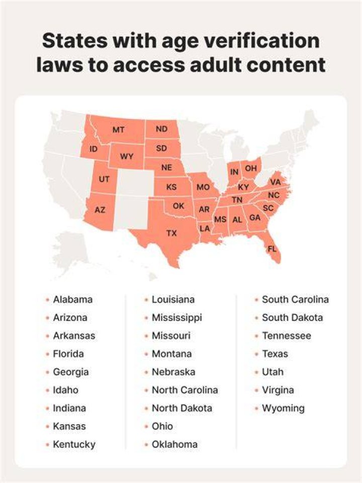 Age verification laws adult websites USA