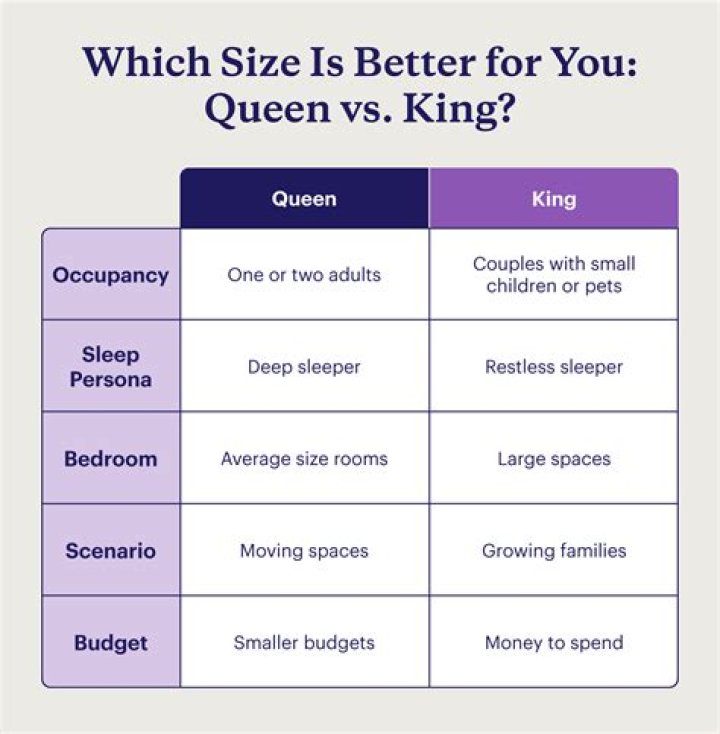 Comparing amateur couples adult content platforms