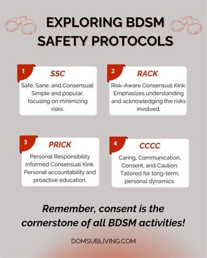 BDSM safety and consent advice discussion