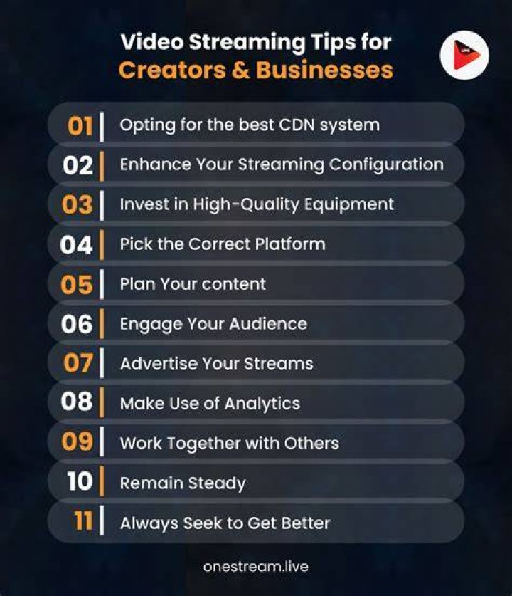 Best practices for mobile video streaming on adult platforms