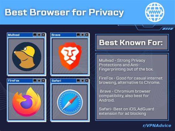 Best private browser for mobile adult content viewing