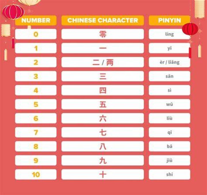 Chinese audience adult content preferences