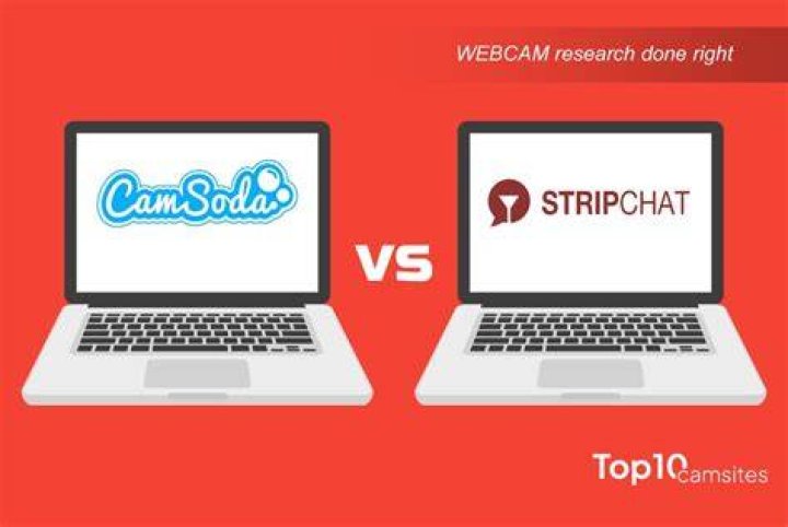 Comparison of live cam directories and webcam platforms