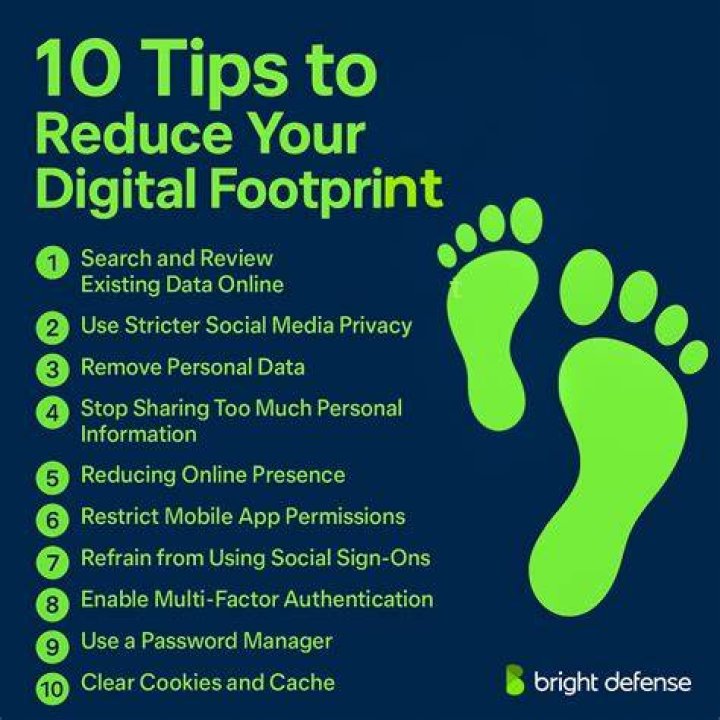 Managing digital footprint while browsing adult content