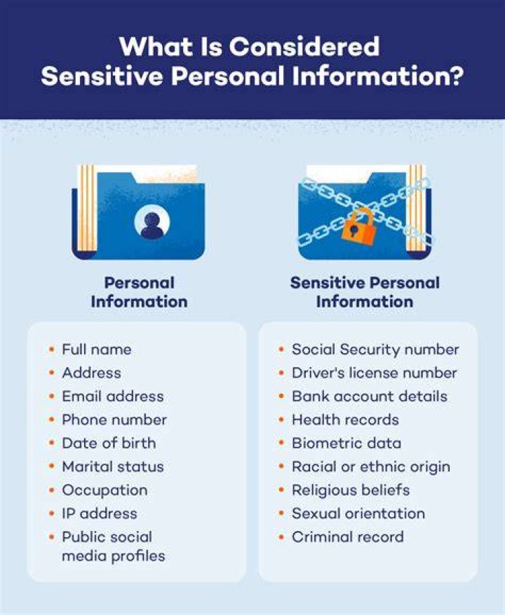 Avoid sharing personal information on adult websites