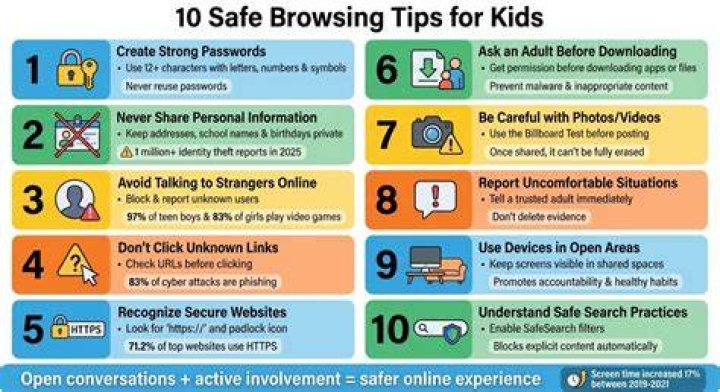 Tips for effective fetish content browsing on adult sites