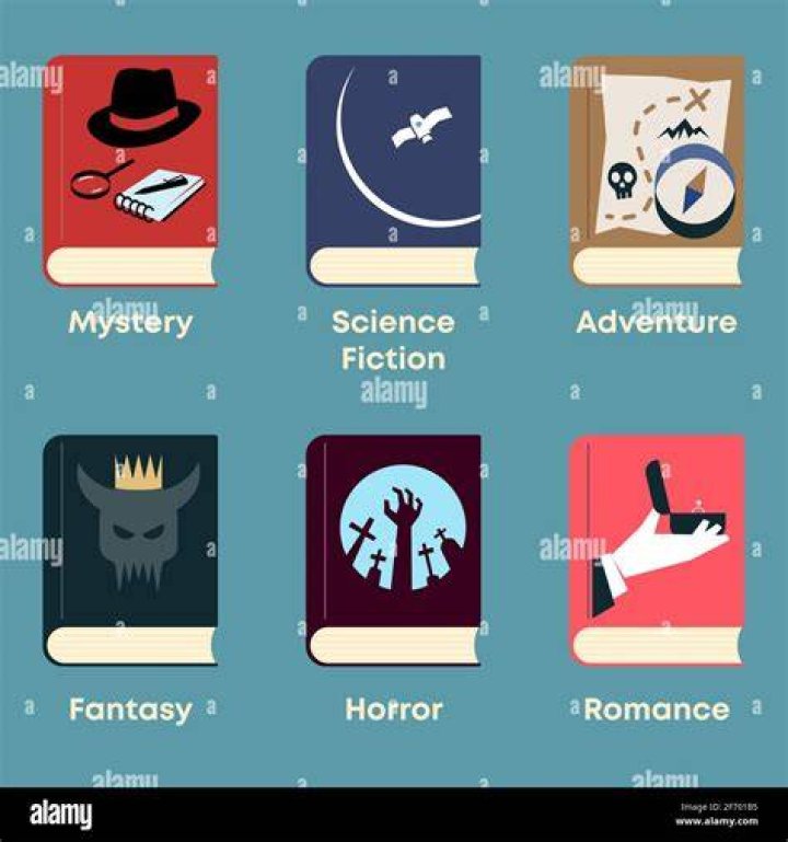 Erotic fiction genres romance fantasy drama