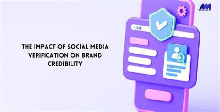 Evaluating uploader credibility on social media