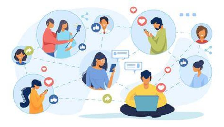 Fetish community connection and discovery online