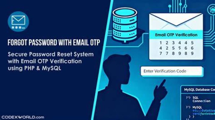 Forum password reset email recovery steps