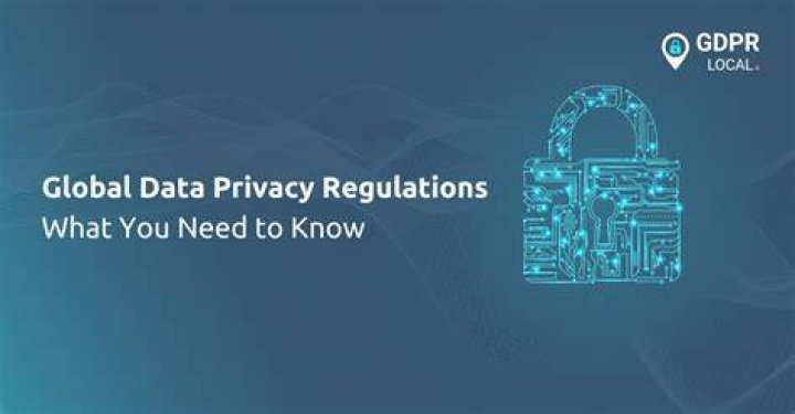 GDPR CCPA and AI Act regulations for image data privacy