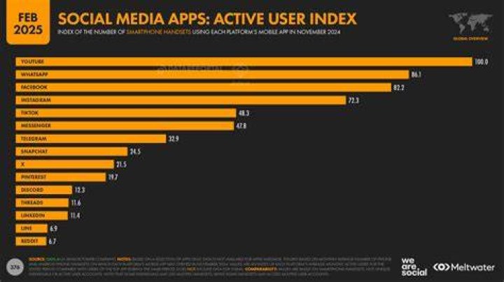 Global legal momentum against leaked media platforms 2025