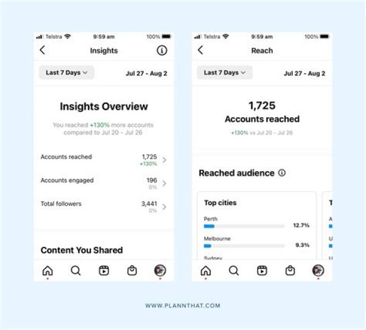 How to report reposts and mirrored leaked media across multiple pages