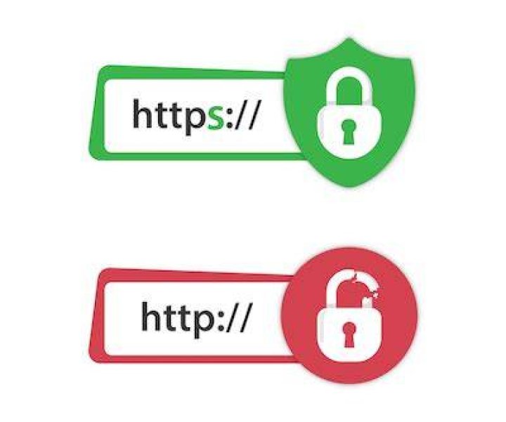 HTTPS secure connection browser padlock