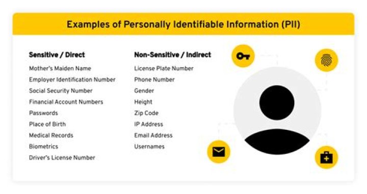Identifying leaked media