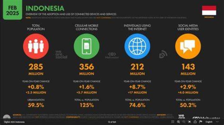 Alternatives to Bokepcrot in Indonesian adult content niche