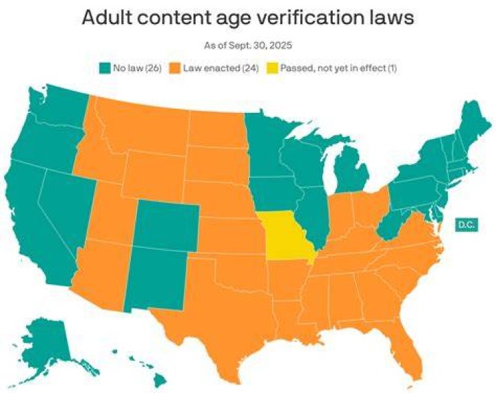 International adult content laws by country