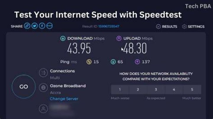Internet speed test for streaming connection