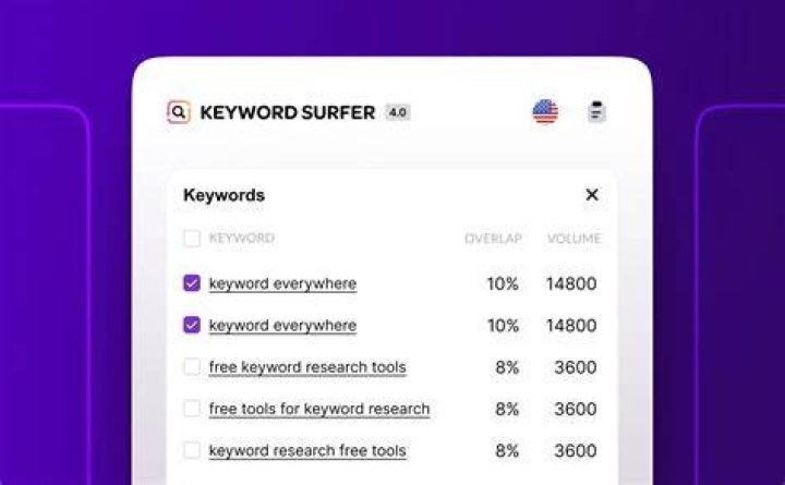 Keyword search bar on video platform