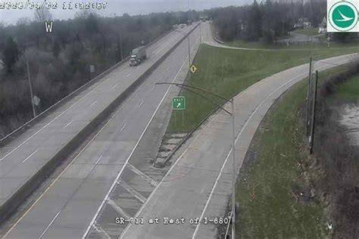 Live cam stream categories nature traffic and city