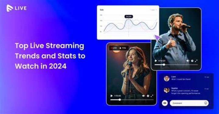 Live cam-to-cam adult fetish interaction feature
