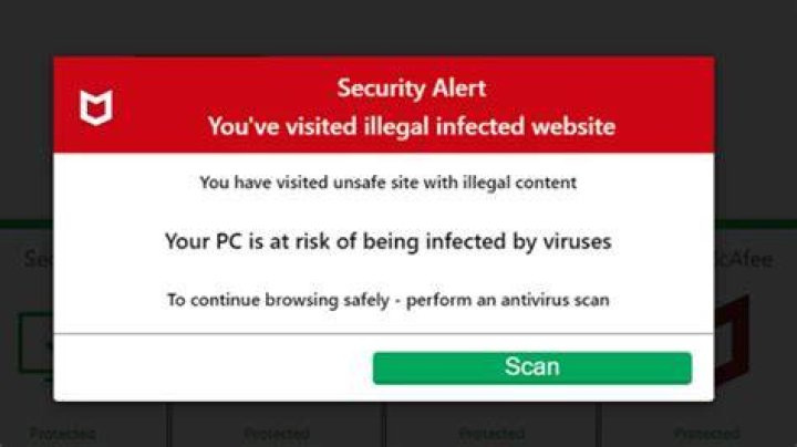 Malware and ad threats on adult video sites
