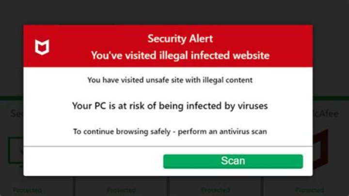 Malware threats on adult content websites and antivirus protection