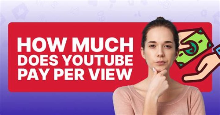 ManyVids pay per view adult video platform