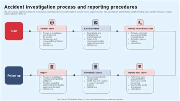Media removal and reporting procedures