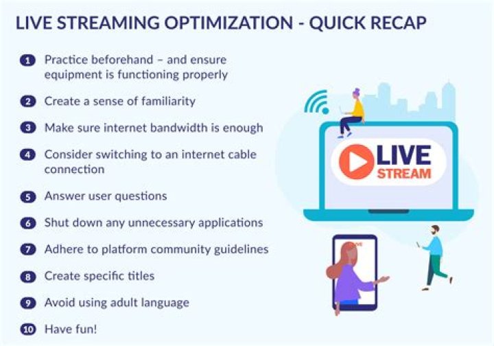 Mobile streaming optimization for adult video websites