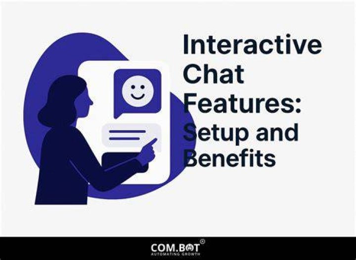 Mobile webcam interactive live chat features