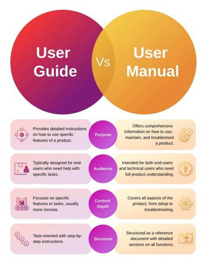 Guide to navigating an amateur adult content platform as a new user