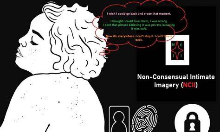 Laws against non-consensual intimate image sharing
