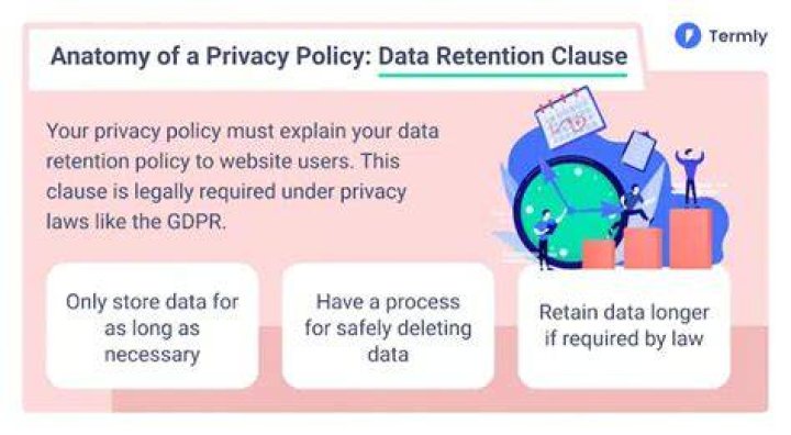 Reading an online forum privacy policy