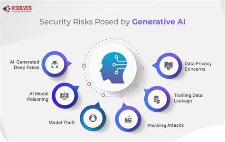 Online privacy risks for adult content users