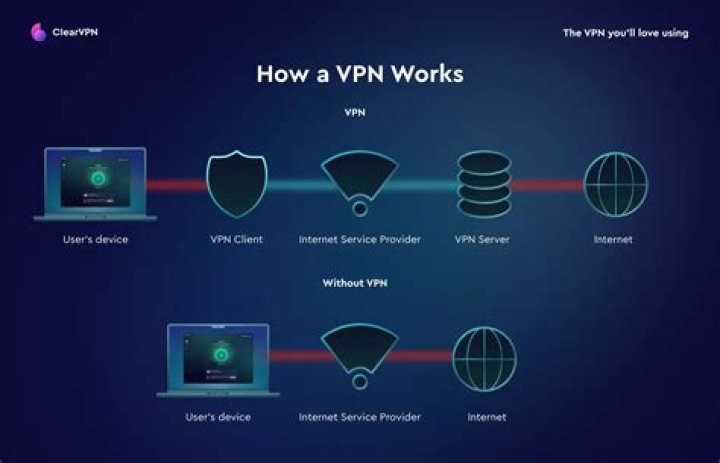 Privacy and security tips for adult streaming platforms