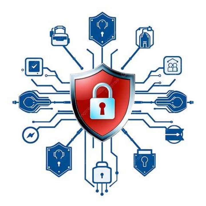 Online privacy and security