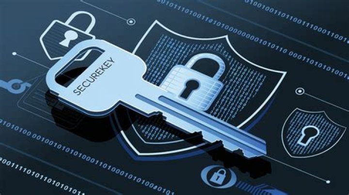 Online privacy security SSL encryption adult platform