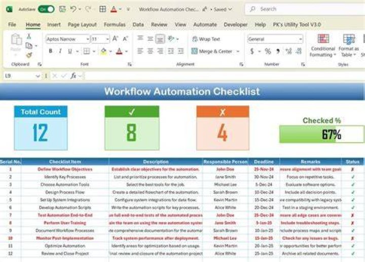 Step-by-step personal verification workflow for media