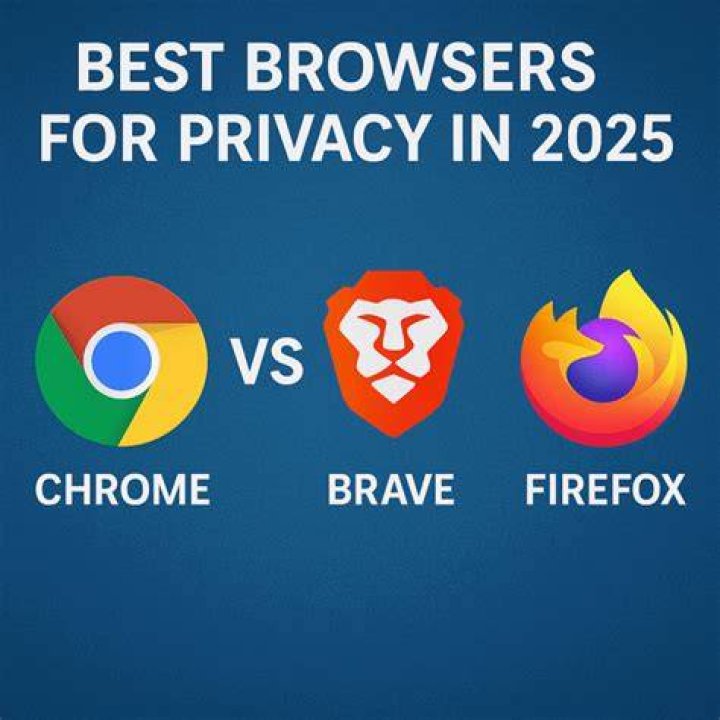 Privacy-focused browsers for adult content viewing
