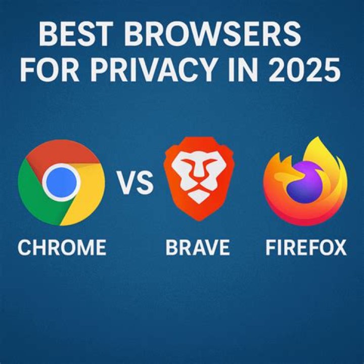 Privacy-focused browsers for adult content viewers