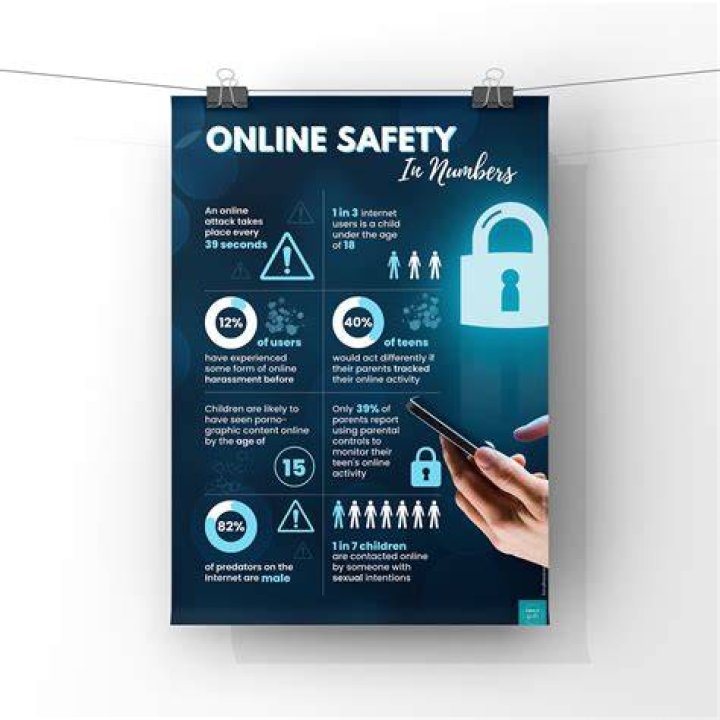 Practical privacy tips for adult content platform users
