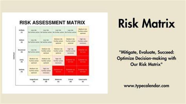 Private webcam show viewer security risks
