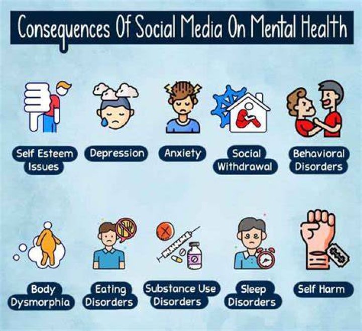 Psychological harm to victims of leaked media sharing