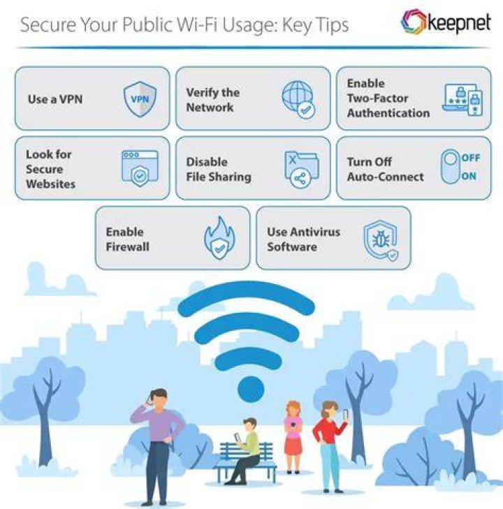 Risks of using public Wi-Fi for private streaming